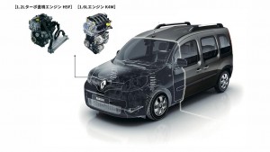 kangoo_performances_pt_01_pc[6]